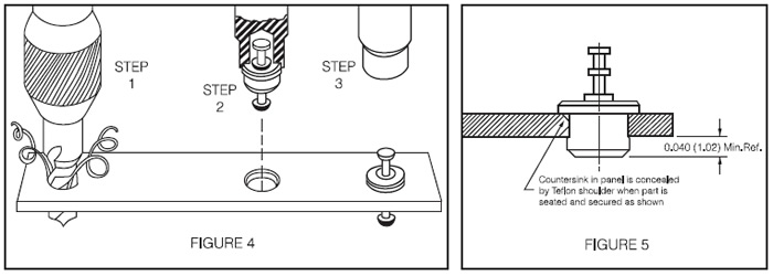 Mounting Procedure