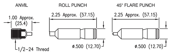 Swaging Tool Selection